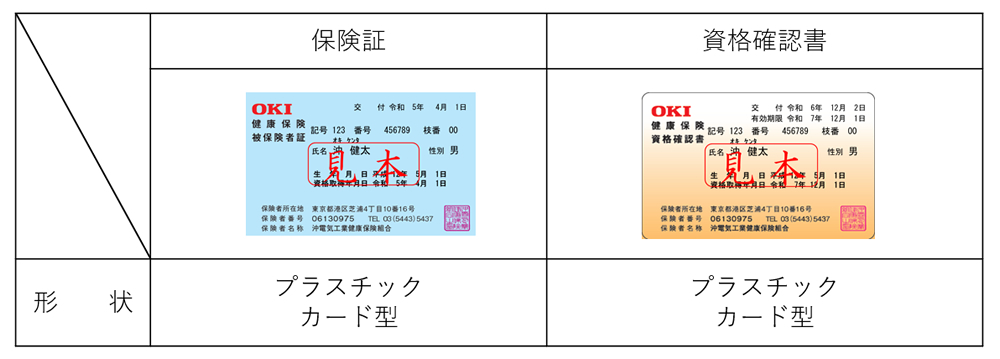 資格確認書のデザイン、形状等について